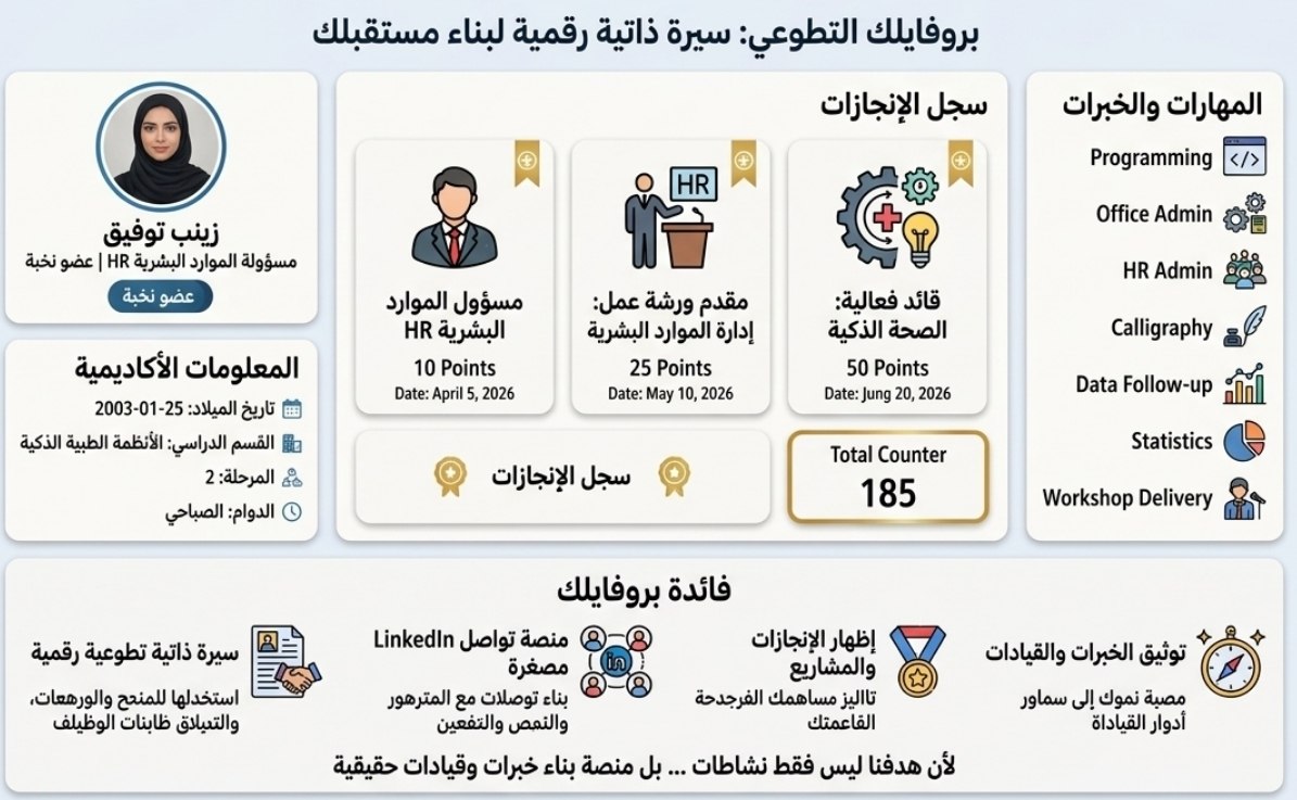 صورة 1