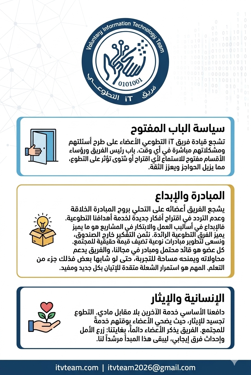 سياسات